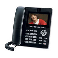 Video ip phone