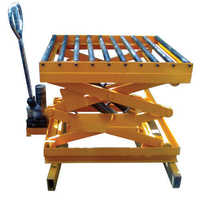 Die loader