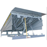 Loading dock equipment