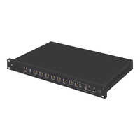 Edge Routers