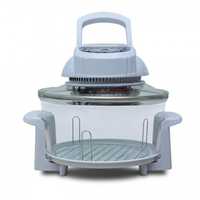 Halogen cookers