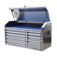 Stainless steel tool box