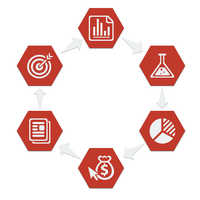 Media planning services
