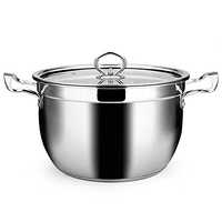 सूप का बर्तन