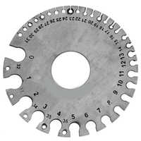 Wire gauges
