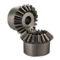 Miter gears