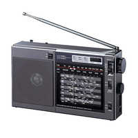 Radio equipment