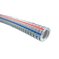 Pvc steel wire