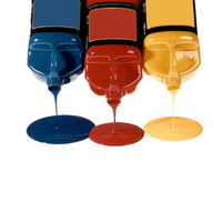 Ink additives