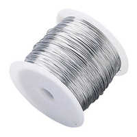 Monel wire