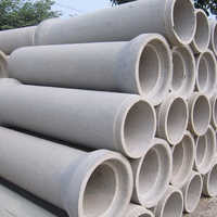 Rcc Hume Pipes