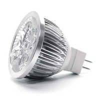 Industrial led lamps