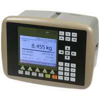 Weight Indicators