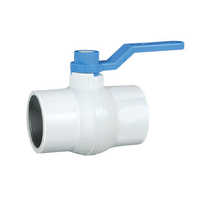 Ball valve handle