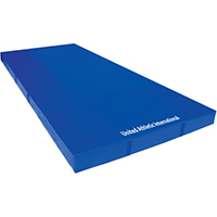 Training mats