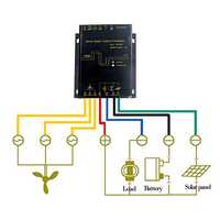 Wind turbine charge controller