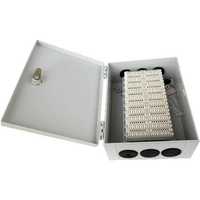 Telecom Distribution Box