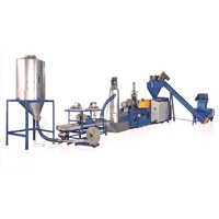 Plastic recycling plant