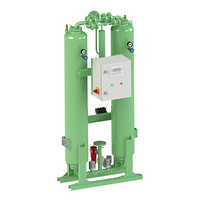 Adsorption dryer