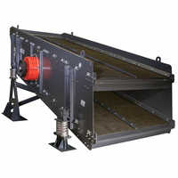 Circular motion screen