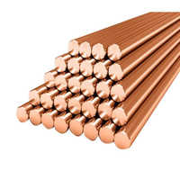 Copper profiles