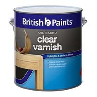 British paint