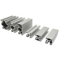 Aluminium extrusion plant