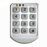Electronic Keypad Lock