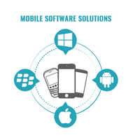 Mobile Software Solutions
