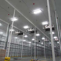 Corporate Warehouse Services