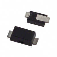 Tvs diodes