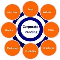 Corporate branding services