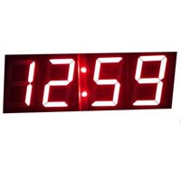 Real time clocks