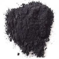 Silicate Mortar