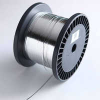Soldering alloys