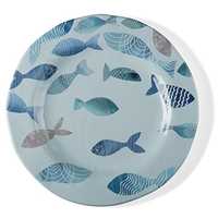 Fish Plates