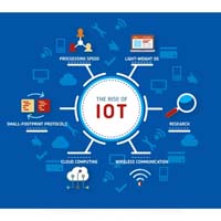 Iot Solutions