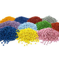 Polymer resins