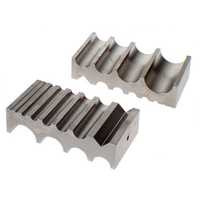 गठन ब्लॉक