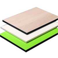 Compact laminates