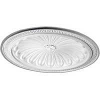 Ceiling domes