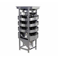 Spiral separators