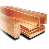 Copper flats