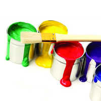 Paint Additives