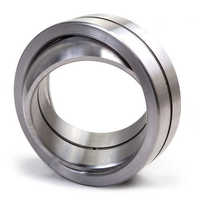 Spherical plain bearings