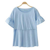 Maternity Clothes