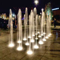 Jet fountain