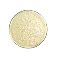 Pigment dispersions