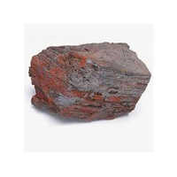 Iron Ores