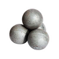 Hyper steel grinding media balls